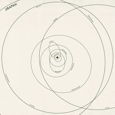 Planetarium by Jirapah - album cover