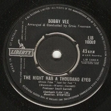 The Night Has a Thousand Eyes