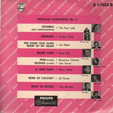 Popular Favourites № 2 by Various Artists - album cover