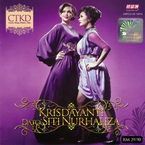 CTKD: Canda, Tangis, Ketawa, Duka