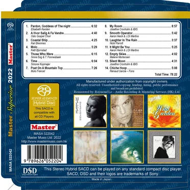 Master Superior Audiophile 2022 by Various Artists - album cover