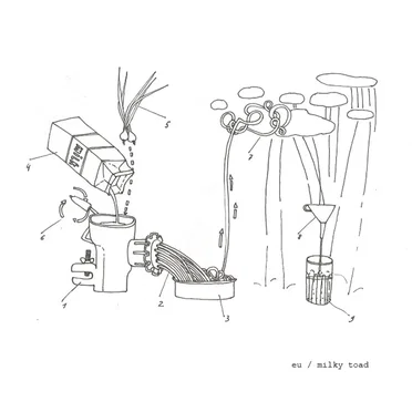 Milky Toad vs EU vol. 1 by EU - album cover