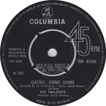 Cathy, Come Home