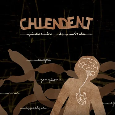 Joindre Les Deux Bouts by Chiendent - album cover