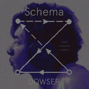 Schema
