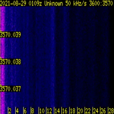 Shortwave Radio 8/28/2021