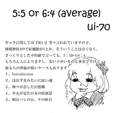 5:5 or 6:4 (Average)