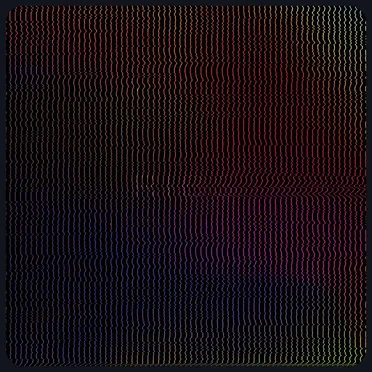 1992 by RIBS - album cover