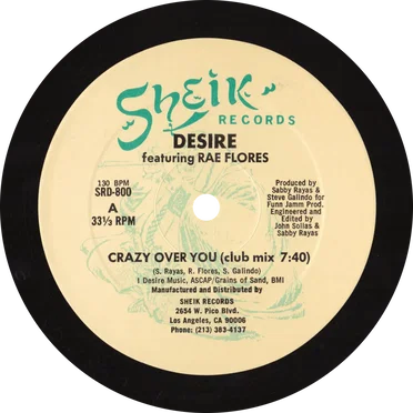 Crazy Over You