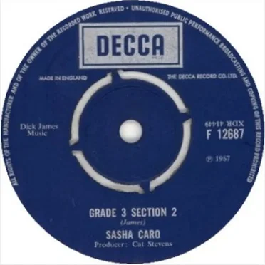 Grade 3 Section 2 / Little Maid's Song