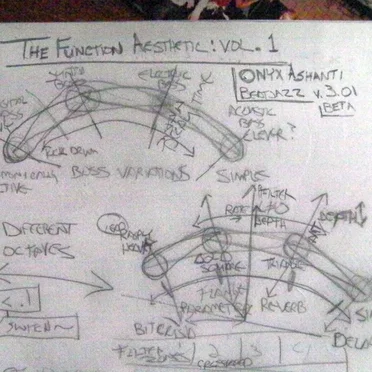 The Function Aesthetic, Volume 1