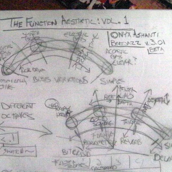 The Function Aesthetic, Volume 1
