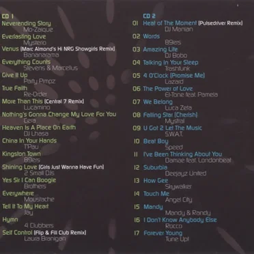 80's in Techno, Volume 2 by Various Artists - album cover