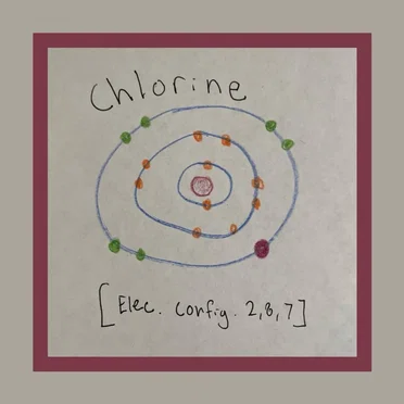 Unstable Electron Configuration