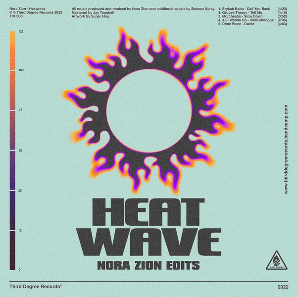 HEAT WAVE EDITS