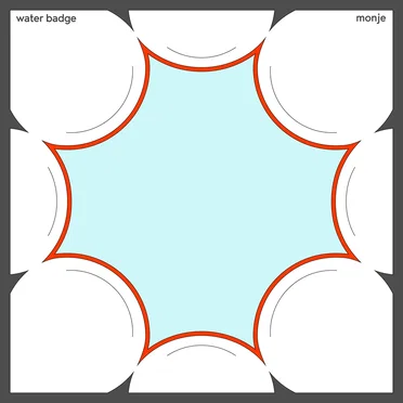 water badge