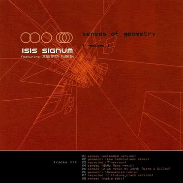 Senses of Geometry