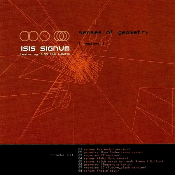 Senses of Geometry