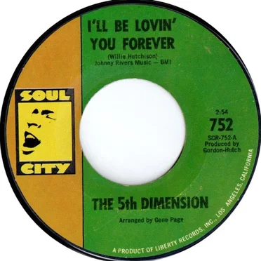 I’ll Be Lovin’ You Forever / Train, Keep on Movin’