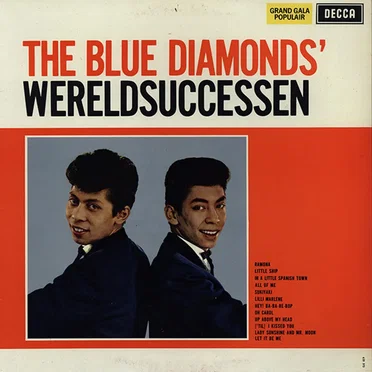 Wereldsuccessen