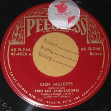 Cien mujeres / Hastío