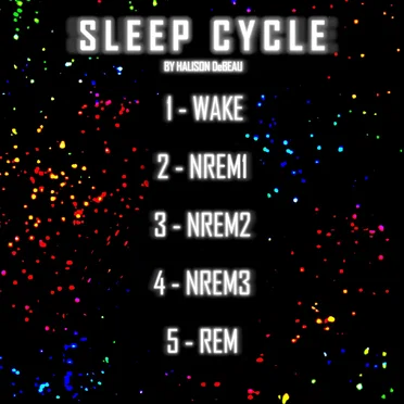 Sleep Cycle EP by Halison DeBeau - album cover