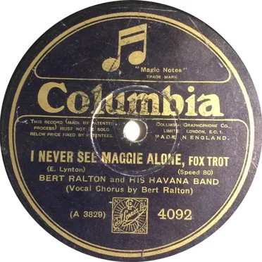 I Never See Maggie Alone / Am I Wasting My Time on You?