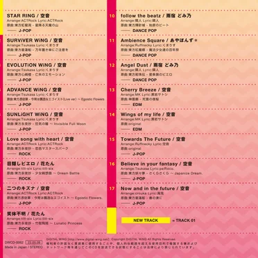 デジウィBEST 2022