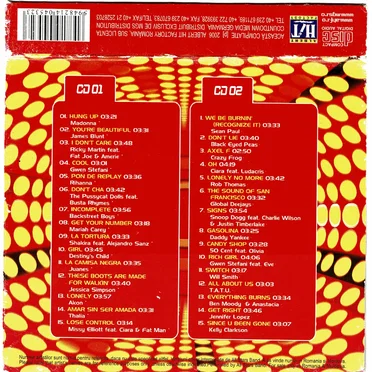 Mega Hits 2006 by All Stars Band - album cover