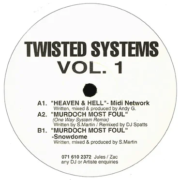Twisted Systems Vol. 1 by Midi Network - album cover