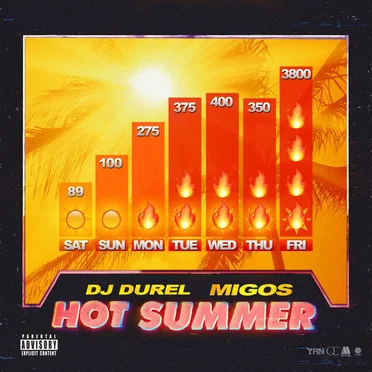 Hot Summer by DJ Durel - album cover