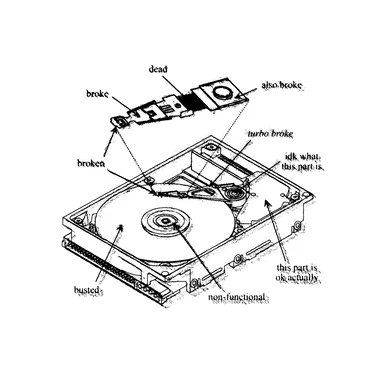 hard drive machine broke by Happy Birthday Mr. Baskets - album cover