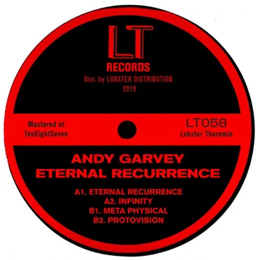 Eternal Recurrence