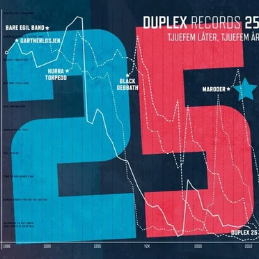 Duplex Records 25: Tjuefem låter, tjuefem år by Various Artists - album cover