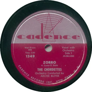 Zorro / Love Is A Two-Way Street