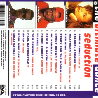 Now Dance 80s 1 (The Ultimate Dance Seduction) by Various Artists - album cover