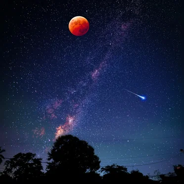 Lunar Eclipse