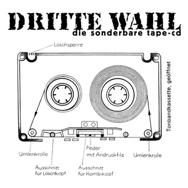 Die Sonderbare Tape-CD