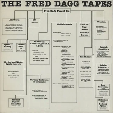 The Fred Dagg Tapes by Fred Dagg - album cover