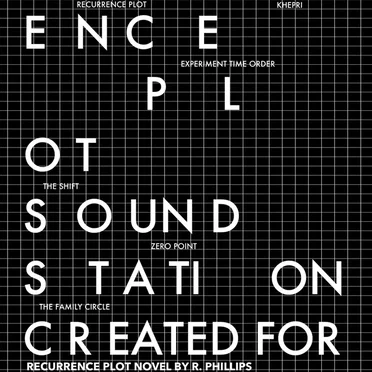 Recurrence Plot Soundstation