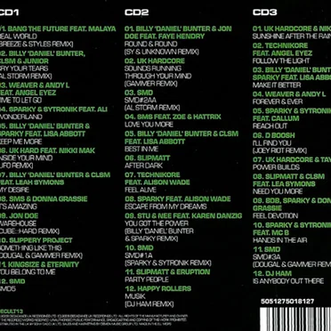 The Ultimate Hardcore Album by Various Artists - album cover