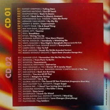 Absolute Dance: Move Your Body, Summer 2005 by Various Artists - album cover