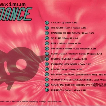 Maximum Dance 2/96 by Various Artists - album cover
