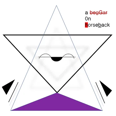 Niccolo by A Beggar on Horseback - album cover