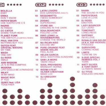 Actual Dance Hits by Various Artists - album cover