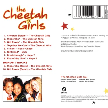 The Cheetah Girls by Various Artists - album cover