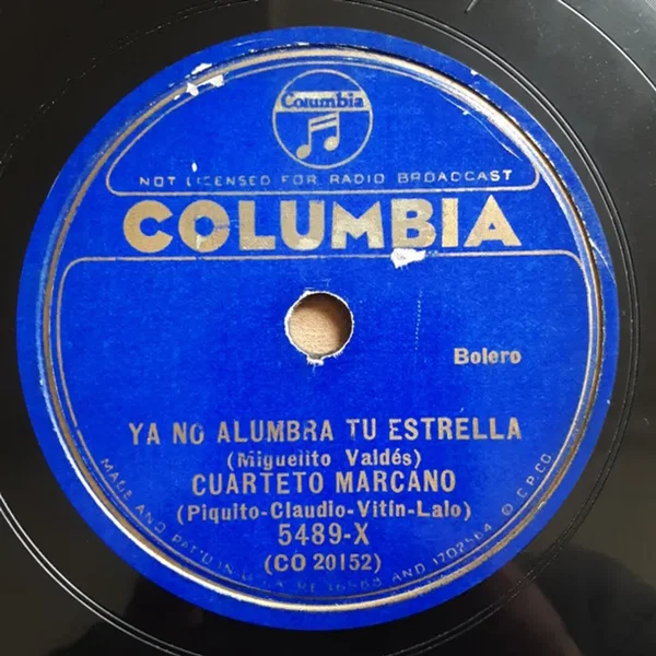 Ya no alumbra tu estrella / Sucedió lo que tenía que suceder
