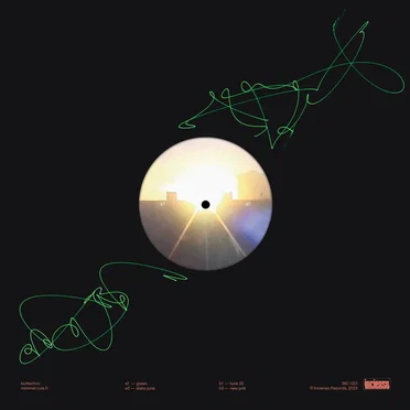 minimal cuts II by buttechno - album cover