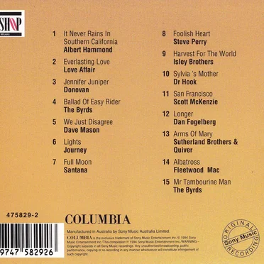 It Never Rains in Southern California by Various Artists - album cover