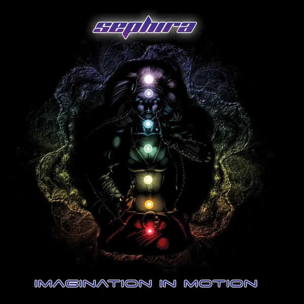 Imagination in Motion